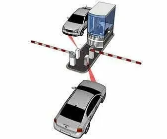 Plaka Tanıma Sistemleri